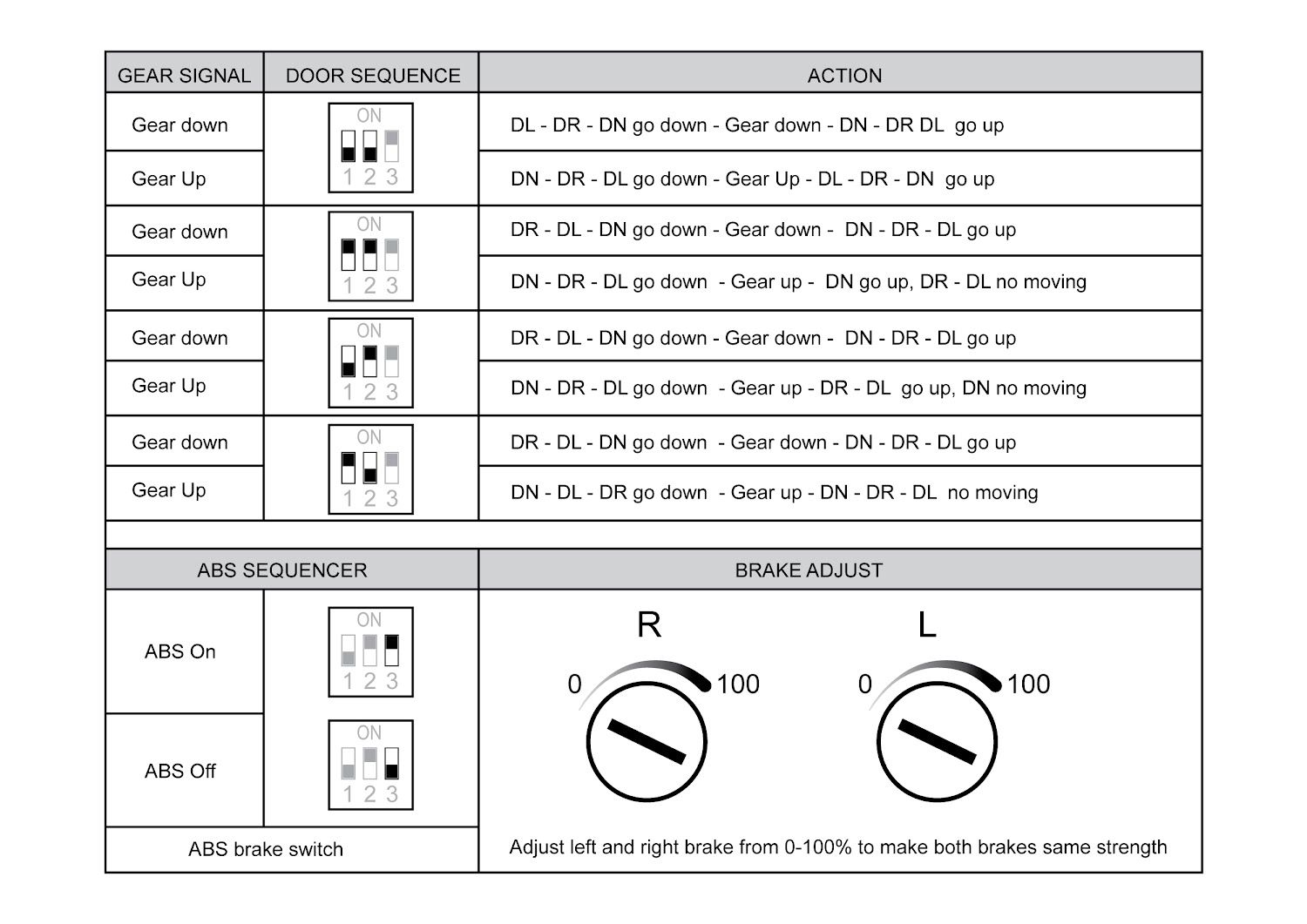 black-horse-r5207-electric-retract-controller-box image 5