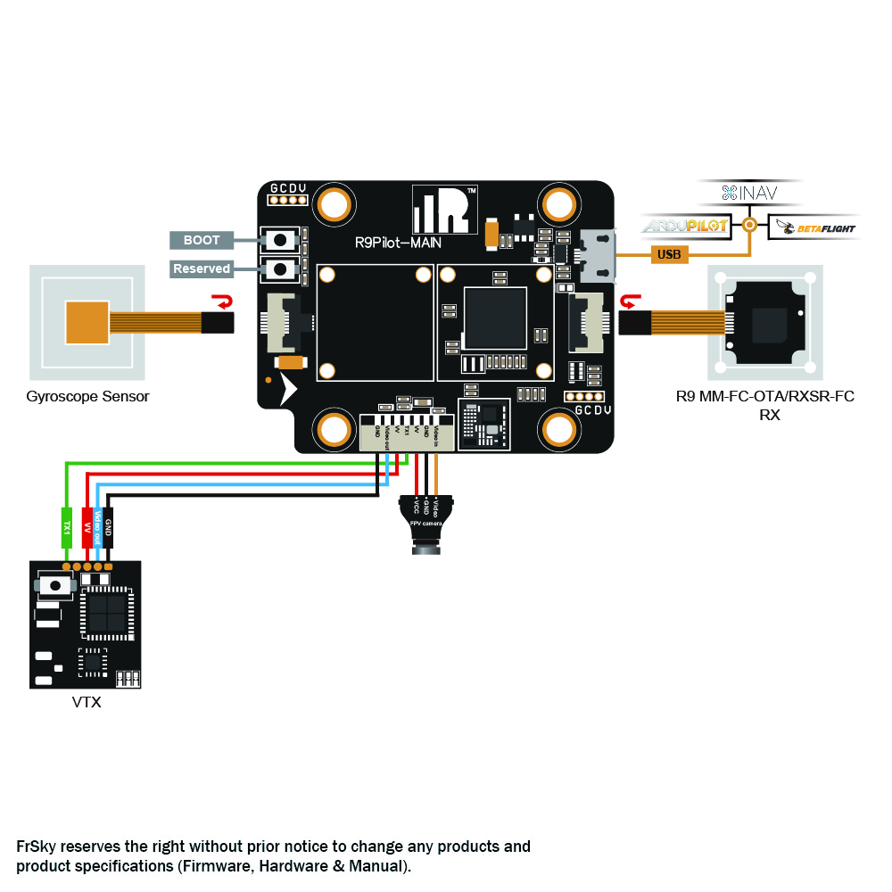 frsky-r9-rxsr-pilot-flugsteuerung-inav-osd image 4
